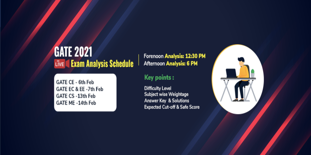 How to Prepare for GATE 2022 Civil Engineering (CE)