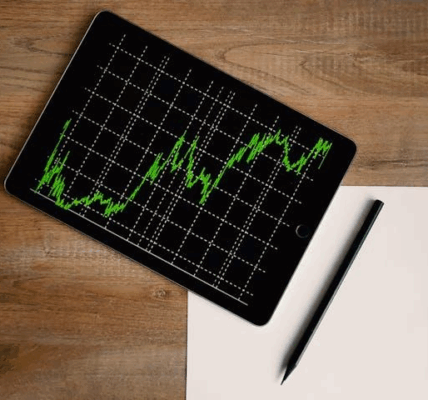 The Top CFD Brokers Traders Are Talking About This Year