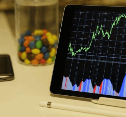 Key Questions to Ask Before Choosing a CFD Broker